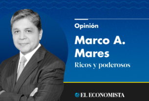 Crédito anti volatilidad del FMI, ¿debería aumentar?