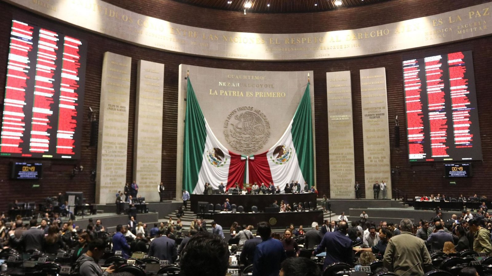 Diputados Aprueban Aranceles para China y Otros Países Sin Tratados Comerciales con México