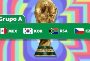 México vs. Chequia: Así quedan TODOS los grupos del Mundial 2026 tras repechaje